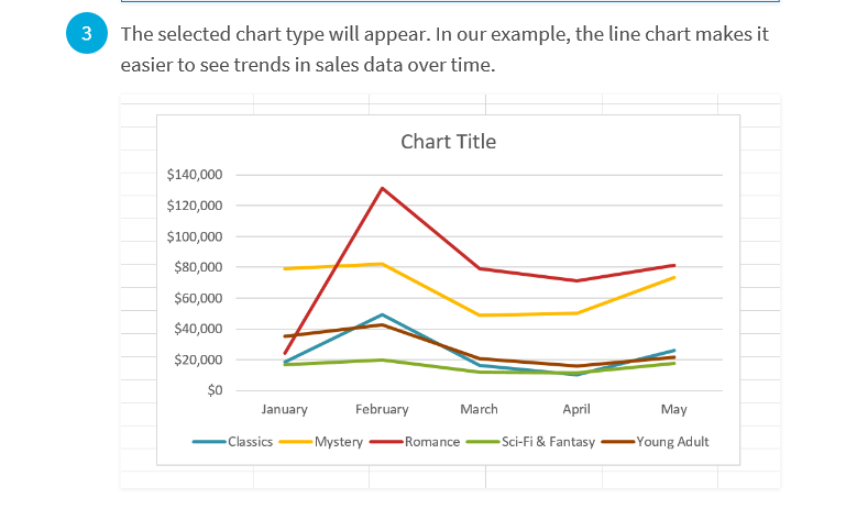 Change Chart Type - Loughborough High School